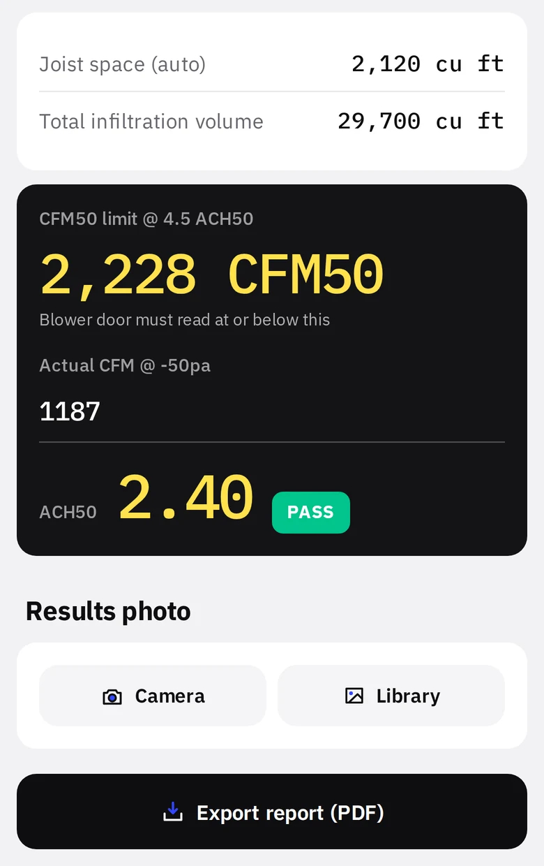 Blower door result readout with ACH50, allowable CFM50 and a pass band