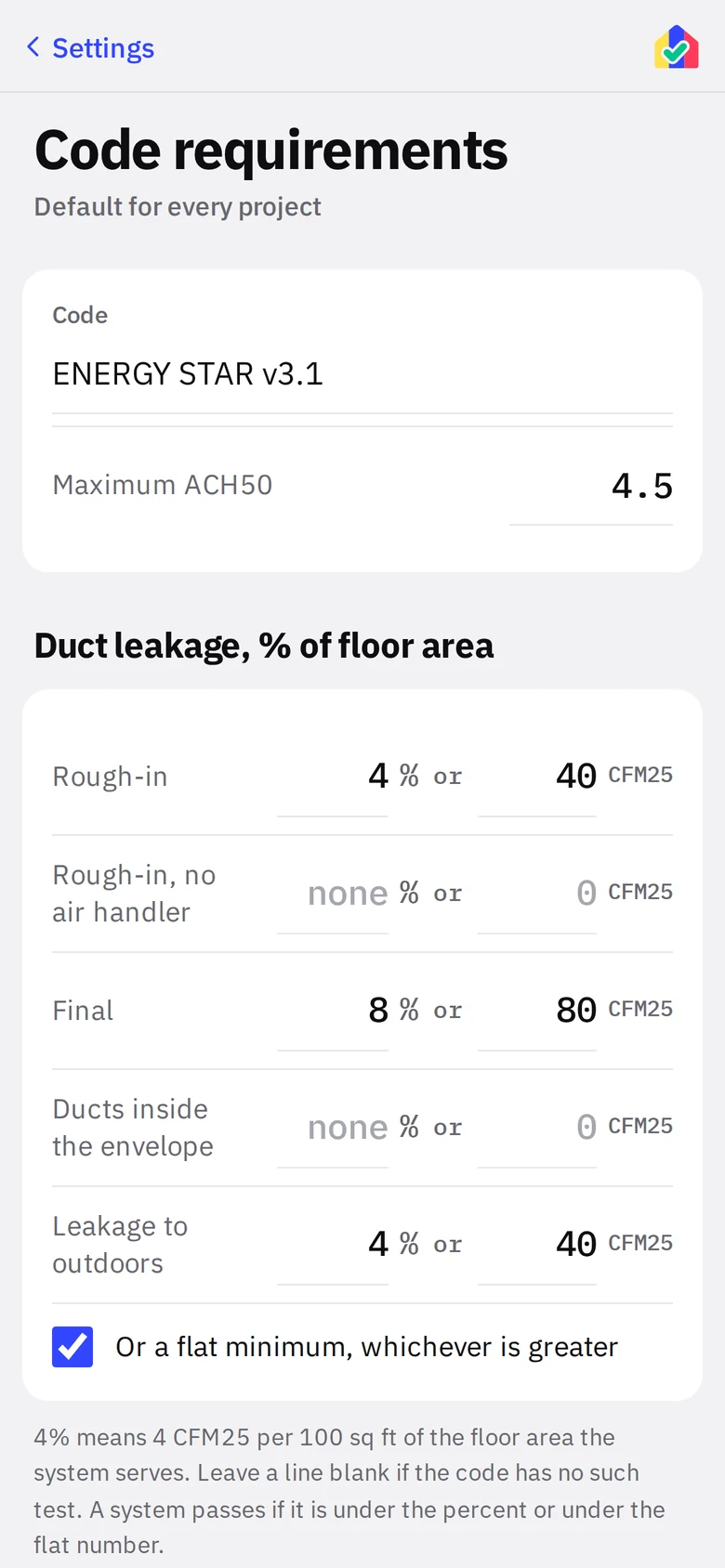 Code requirements screen with maximum ACH50 and duct leakage percent of floor area