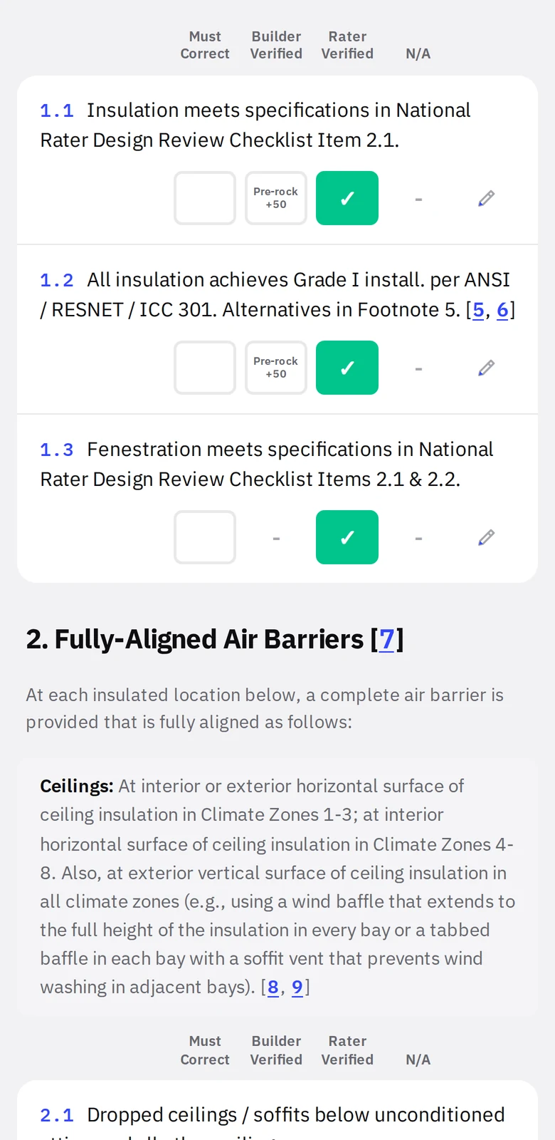Checklist items with photo count, Must Correct and footnote references